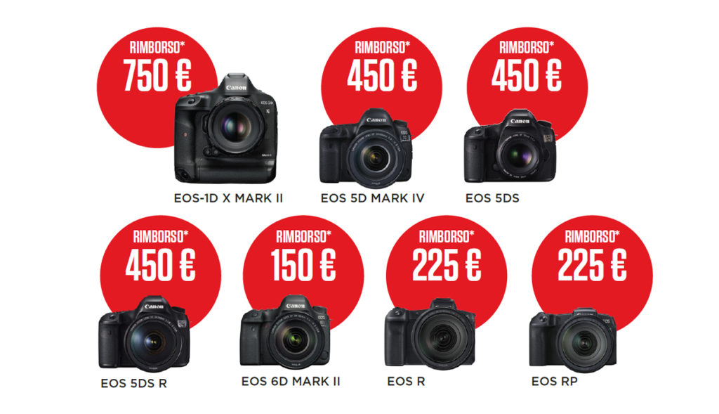 Canon Black Friday 2 rimborsi