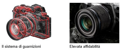 Novità: M.Zuiko 20mm F1.4 PRO 12 M.Zuiko 20mm F1.4 PRO